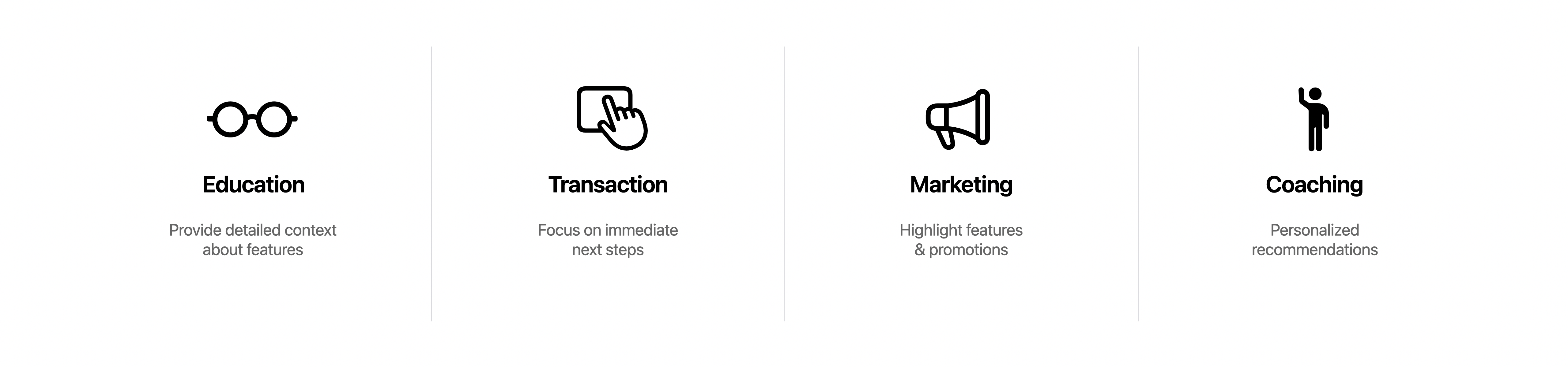 IPEC – 00 – Communication Styles@2x